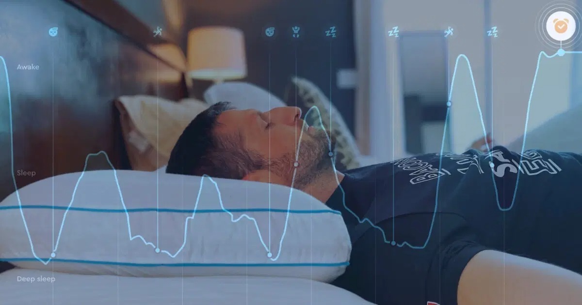 Sleep Apnea Ring Monitor