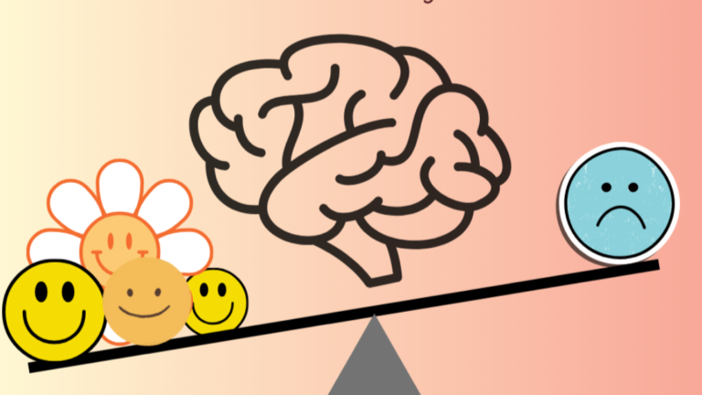 Limiting Beliefs Alive